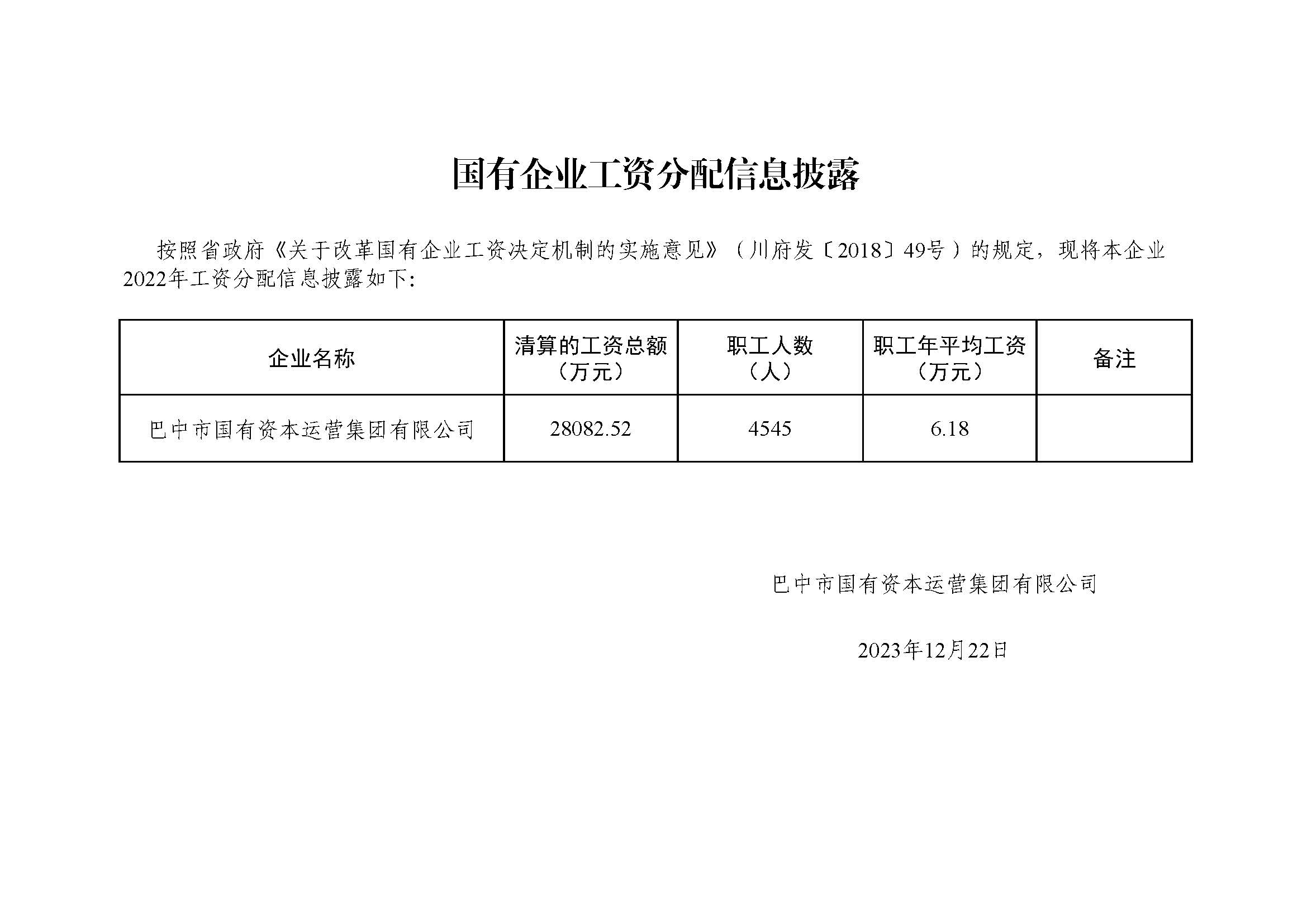 2022年巴中市國有企業(yè)工資分配情況信息披露 - 國資運(yùn)營集團(tuán) 的副本.jpg